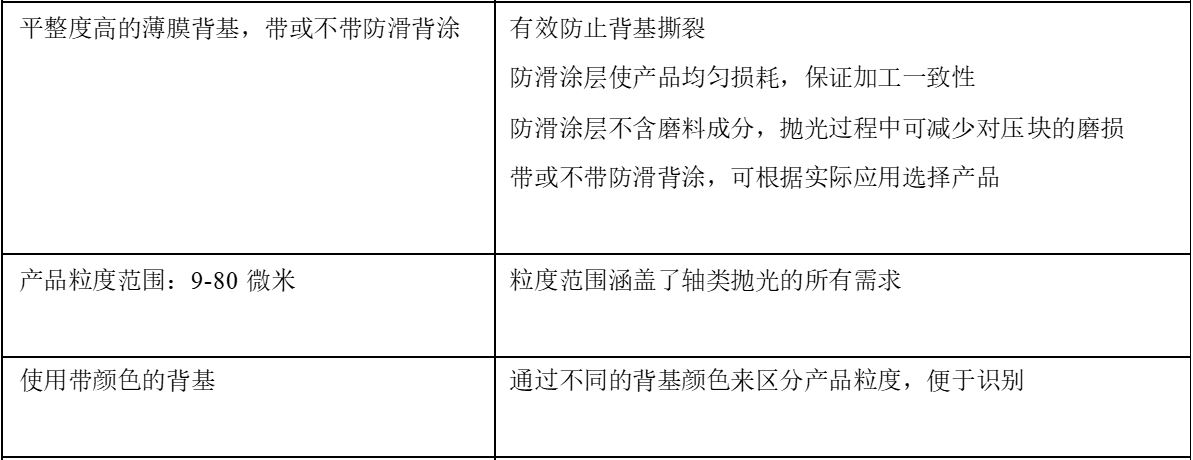 emc易倍体育下载|APP下载