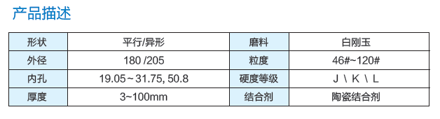 蓝天工具磨产品形貌