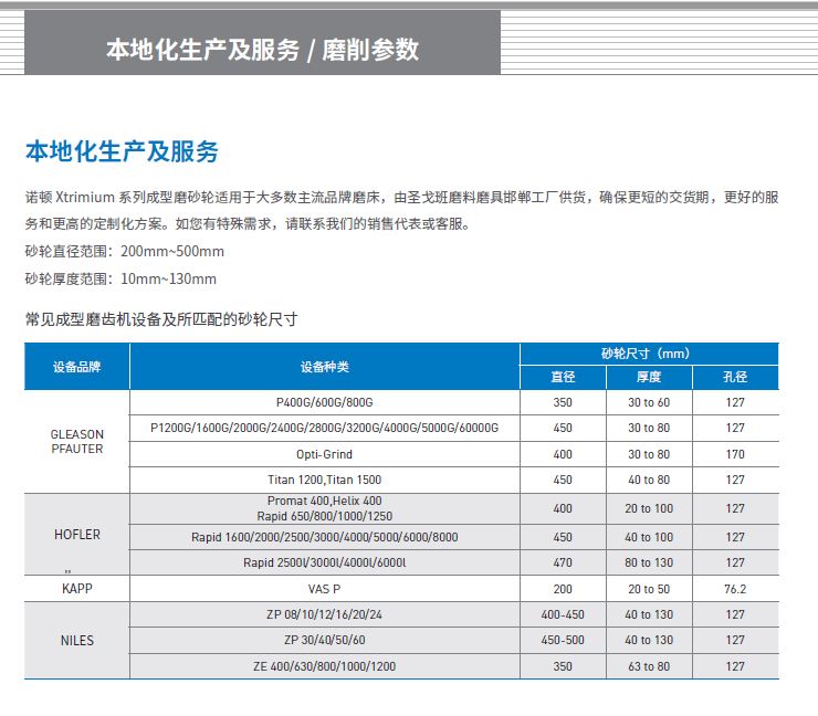 emc易倍体育下载|APP下载